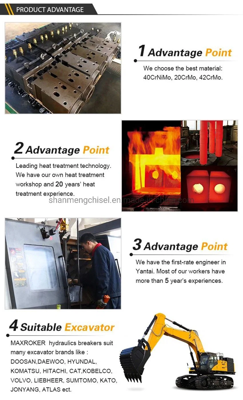 Hydraulic Breaker Hammer Excavator for Demolition Work